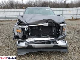 Ford Pozostałe 2021 2 Ford Pozostałe 2021 2