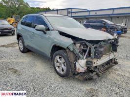 Toyota Pozostałe 2021 2