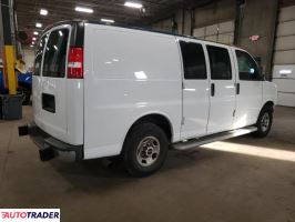 GMC Pozostałe 2020 6 GMC Pozostałe 2020 6