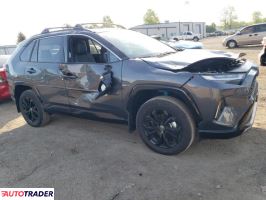 Toyota Pozostałe 2025 2 Toyota Pozostałe 2025 2