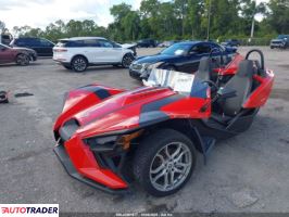 Polaris Pozostałe 2022