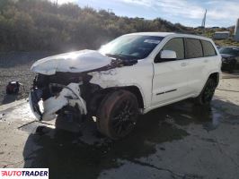 Jeep Grand Cherokee 2021 3