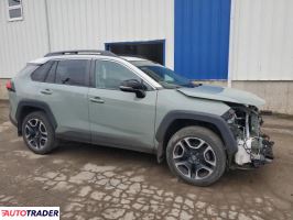 Toyota Pozostałe 2021 2