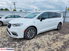 Chrysler Pacifica - zobacz ofertę