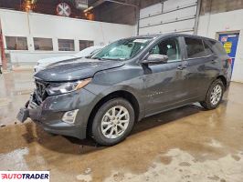 Chevrolet Equinox - zobacz ofertę