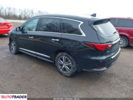 Infiniti Pozostałe 2020 3 Infiniti Pozostałe 2020 3