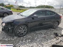 Hyundai Elantra 2020 2 Hyundai Elantra 2020 2