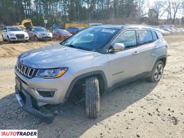 Jeep Compass - zobacz ofertę
