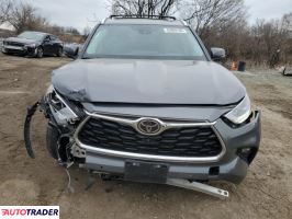 Toyota Highlander 2023 2 Toyota Highlander 2023 2