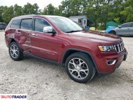 Jeep Grand Cherokee 2019 3