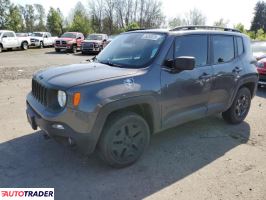 Jeep Renegade 2020 2 Jeep Renegade 2020 2
