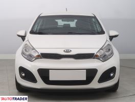 Kia Rio 2015 1.2 83 KM Kia Rio 2015 1.2 83 KM