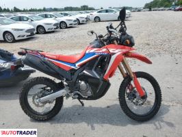 Honda CR 2024 Honda CR 2024