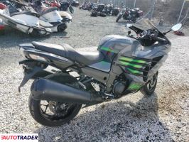 Kawasaki ZX 2021