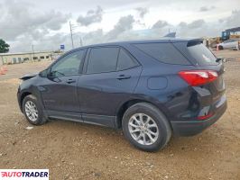 Chevrolet Equinox 2021 1