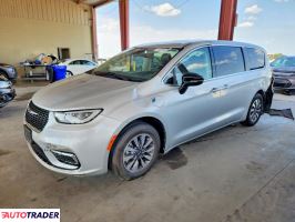 Chrysler Pacifica - zobacz ofertę