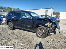 Jeep Grand Cherokee 2021 3