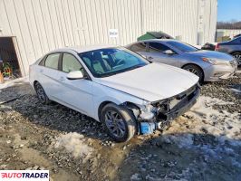 Hyundai Elantra 2024 2