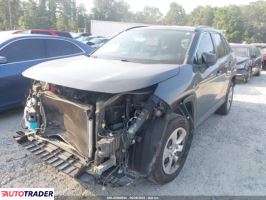 Toyota Pozostałe 2019 2 Toyota Pozostałe 2019 2