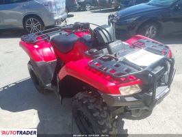 Honda TRX - zobacz ofertę