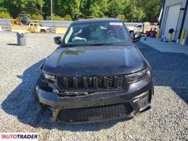 Jeep Grand Cherokee 2023 3