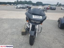 Harley-Davidson Pozostałe 2023