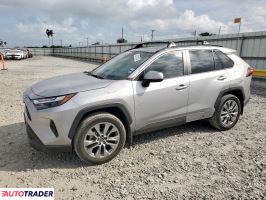 Toyota Pozostałe 2023 2