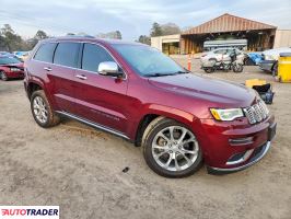 Jeep Grand Cherokee 2020 5