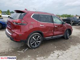 Nissan Rogue 2020 2 Nissan Rogue 2020 2