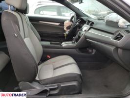 Honda Civic 2016 2 Honda Civic 2016 2