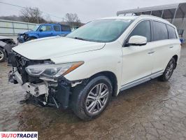 Infiniti Pozostałe 2020 3
