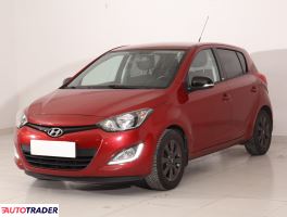 Hyundai i20 2014 1.2 83 KM