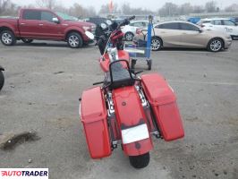 Harley-Davidson Pozostałe 2023