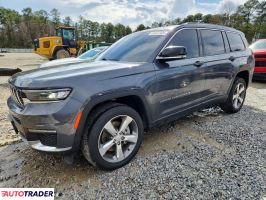 Jeep Cherokee - zobacz ofertę
