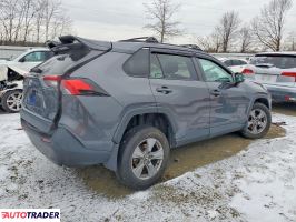 Toyota Pozostałe 2022 2