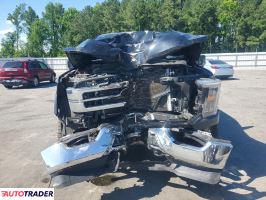 Ford Pozostałe 2022 3