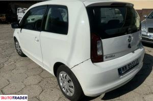 Skoda Citigo 2018 1.0 60 KM