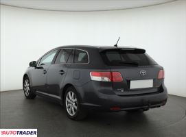 Toyota Avensis 2011 2.0 150 KM