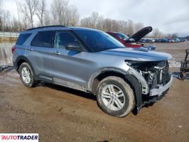 Ford Explorer 2022 2