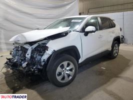 Toyota Pozostałe 2023 2