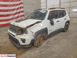 Jeep Renegade 2021 2