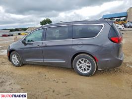 Chrysler Pacifica 2020 3