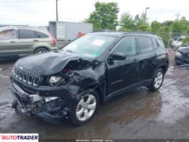 Jeep Compass 2020 2 Jeep Compass 2020 2