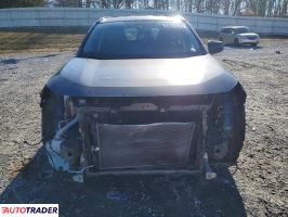 Toyota Pozostałe 2021 2