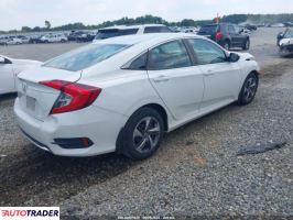 Honda Civic 2021 2 Honda Civic 2021 2