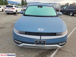 Hyundai Pozostałe 2024