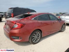 Honda Civic 2021 1 Honda Civic 2021 1