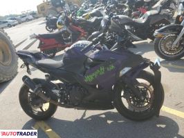 Kawasaki Pozostałe 2023 Kawasaki Pozostałe 2023