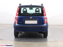 Fiat Panda 2009 1.1 53 KM