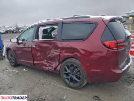 Chrysler Pacifica 2021 3